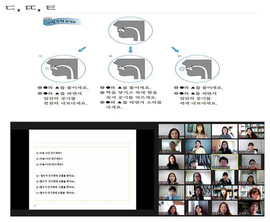 韓国語教育部全体講師ワークショップ実施