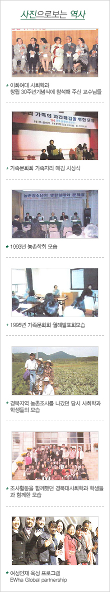 이화여자대학교 사회학과