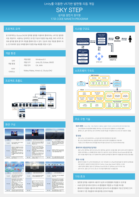 [2016년] SKY STEP