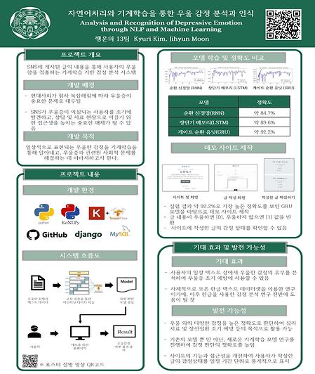 [2020년]자연어처리와 기계학습을 통한 우울 감정 분석과 인식