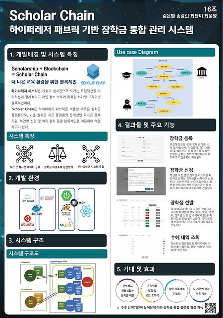 [2020년]하이퍼레저 패브릭 기반의 장학금 통합 관리 시스템