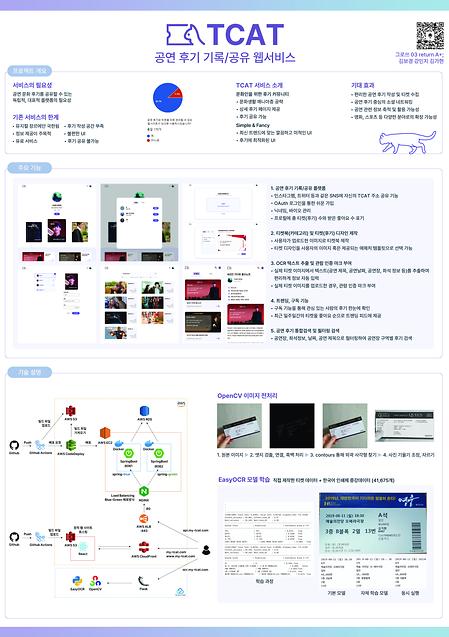 [2022]TCAT(티캣) : 공연후기 기록/공유 웹서비스