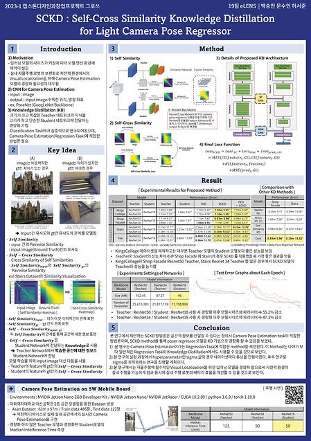 PoseNet을 이용한 Visual Localization 성능 개선 : RC카의 실내 자율주행을 대상으로