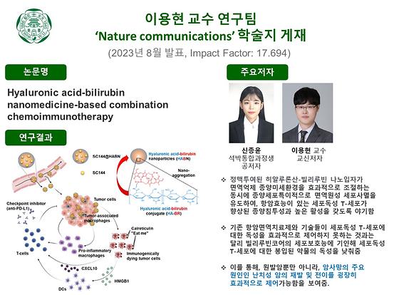 이용현교수연구팀 연구성과