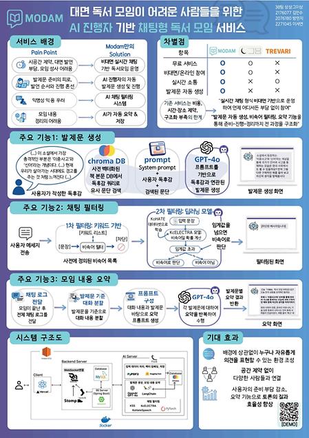 상상그이상