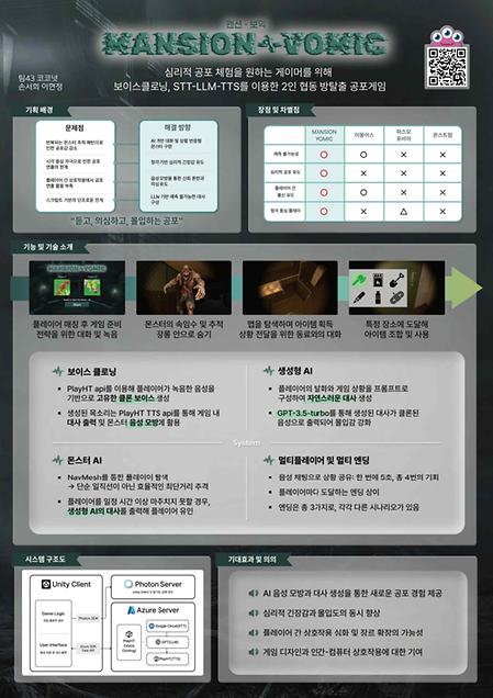 코코넛